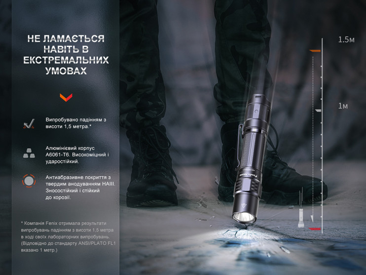 Ліхтар тактичний акумуляторний Fenix PD35R 