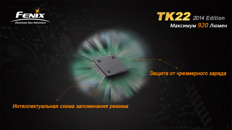 Тактичний ліхтар Fenix TK22 (2014 Edition), сірий 