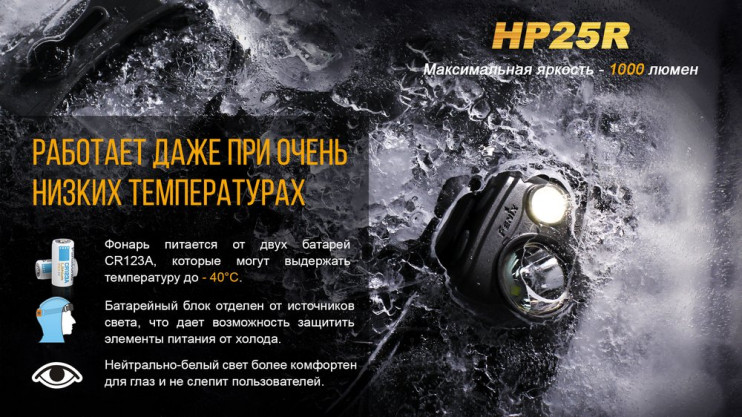 Налобний ліхтар Fenix HP25R 