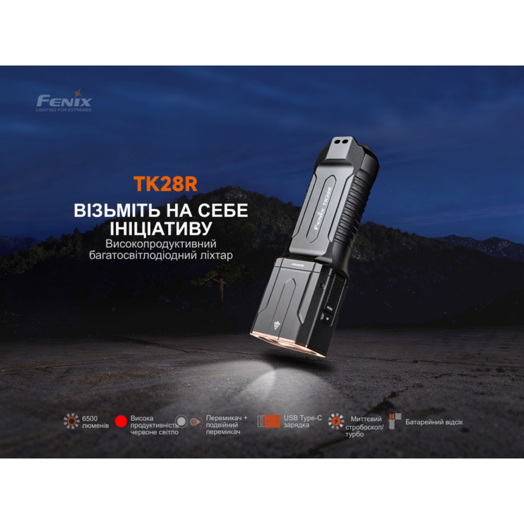 Ліхтар ручний Fenix TK28R