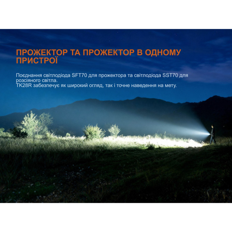Ліхтар ручний Fenix TK28R