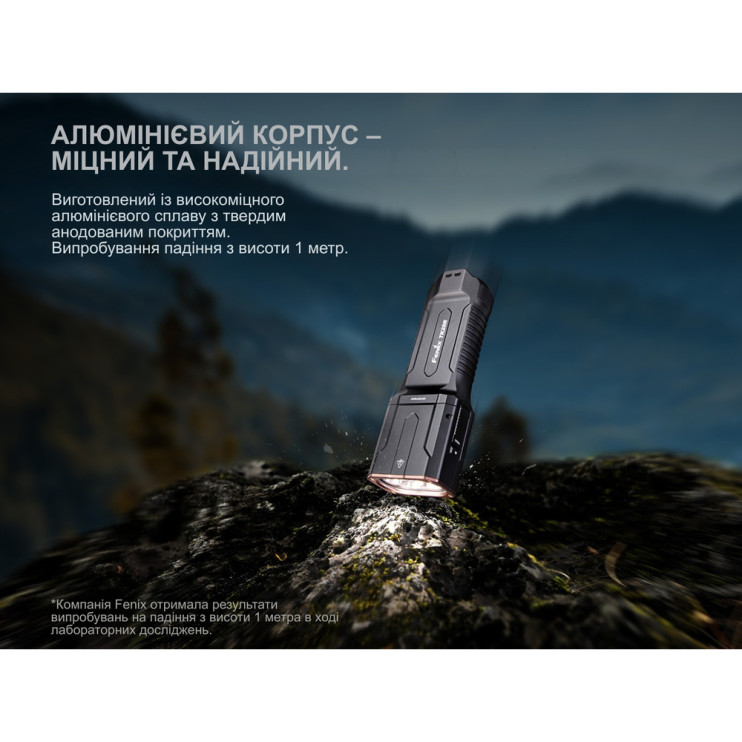 Ліхтар ручний Fenix TK28R