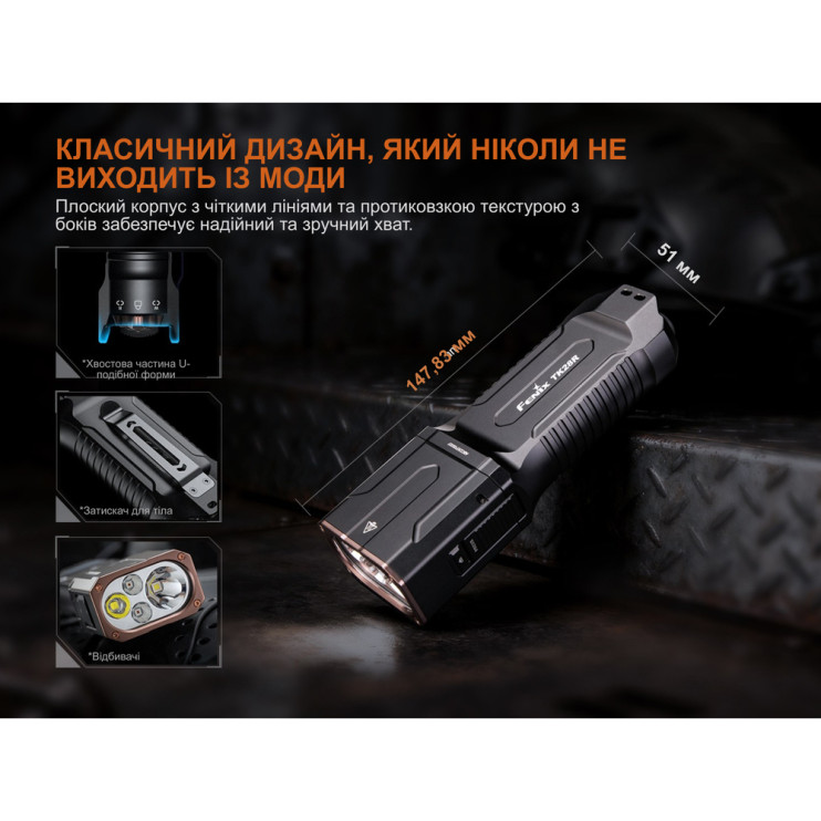 Ліхтар ручний Fenix TK28R