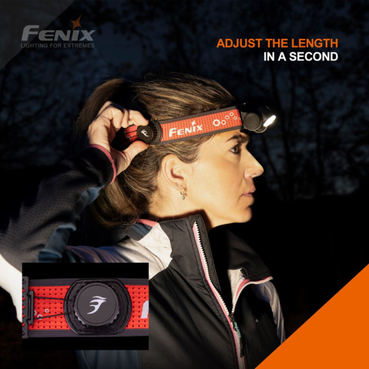 Ліхтар налобний Fenix HM65R-T V2.0 чорний 