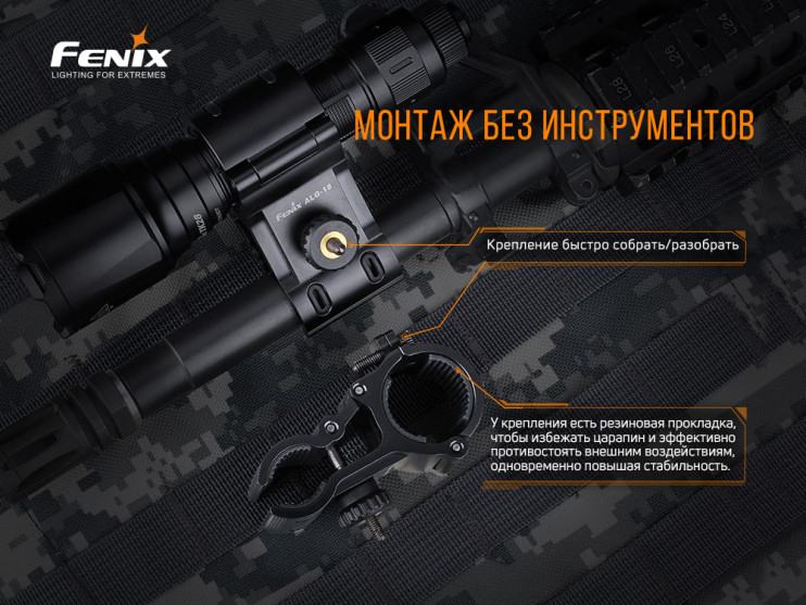 Кріплення на зброю для ліхтарів Fenix ALG-18 