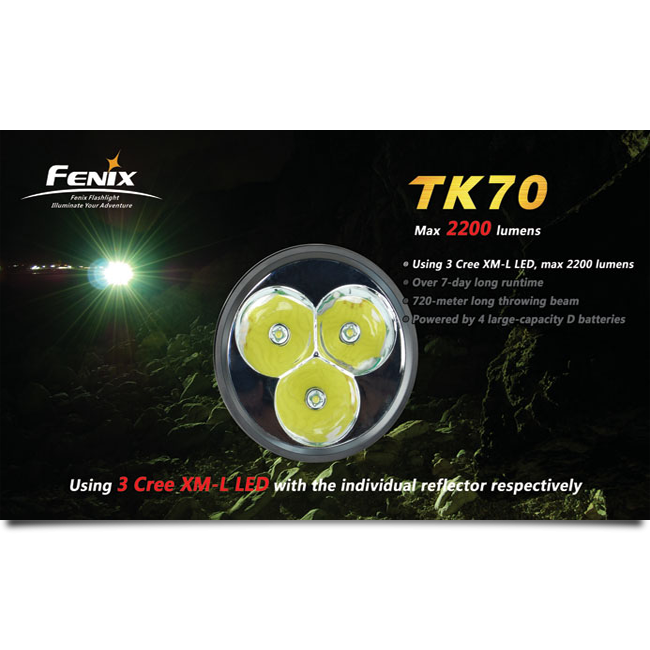 Тактичний ліхтар Fenix TK70 
