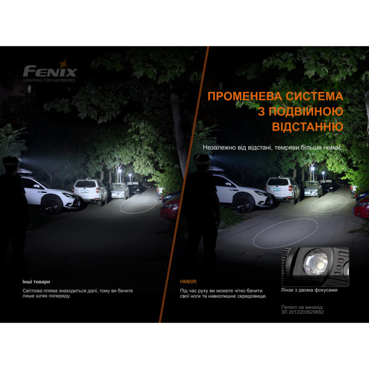 Ліхтар налобний Fenix HM60R, камуфляж | Лімітована серія