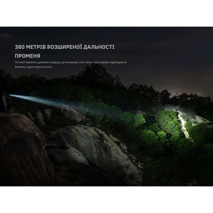 Ліхтар тактичний ручний Fenix PD35R ACE LED 2000 лм + наключний ліхтар CL01 (помаранчевий) | Лімітована серія