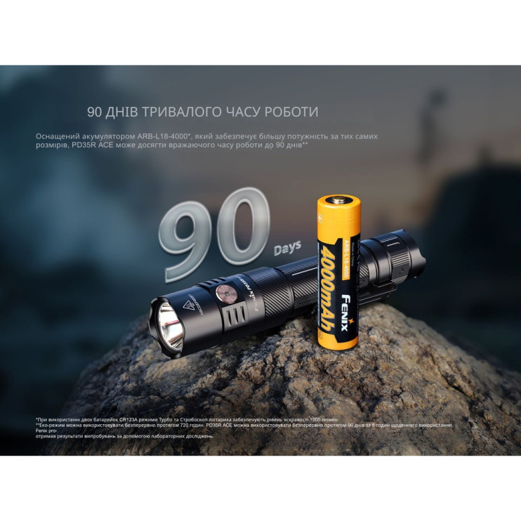 Ліхтар тактичний ручний Fenix PD35R ACE LED 2000 лм + наключний ліхтар CL01 (чорний) | Лімітована серія