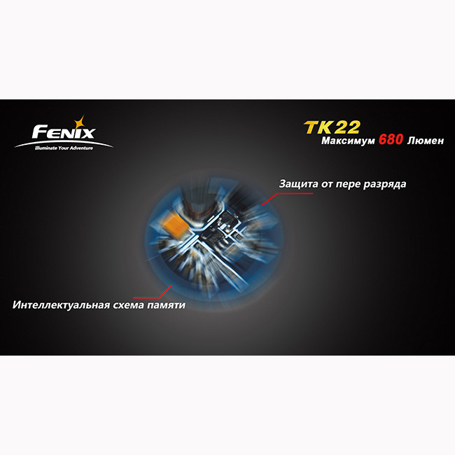 Тактичний ліхтар Fenix TK22, сірий 