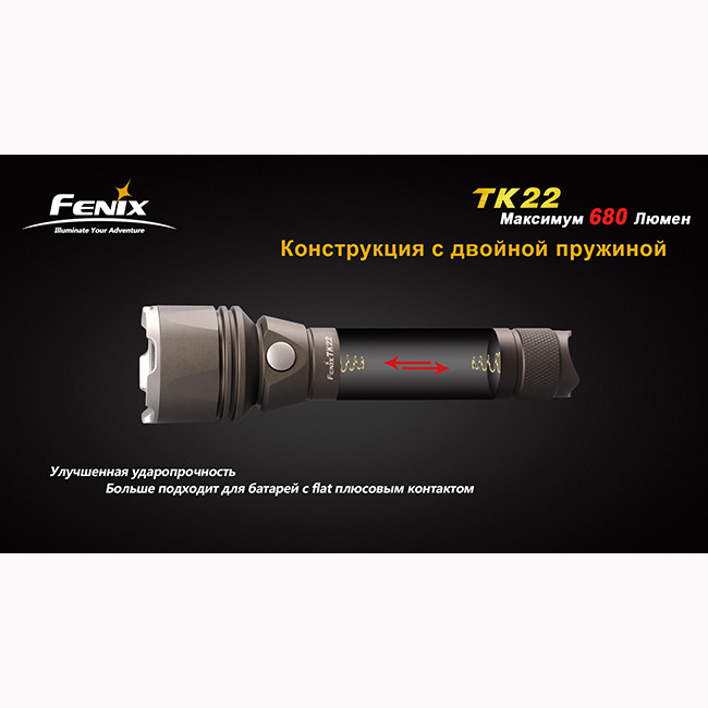 Тактичний ліхтар Fenix TK22, сірий 