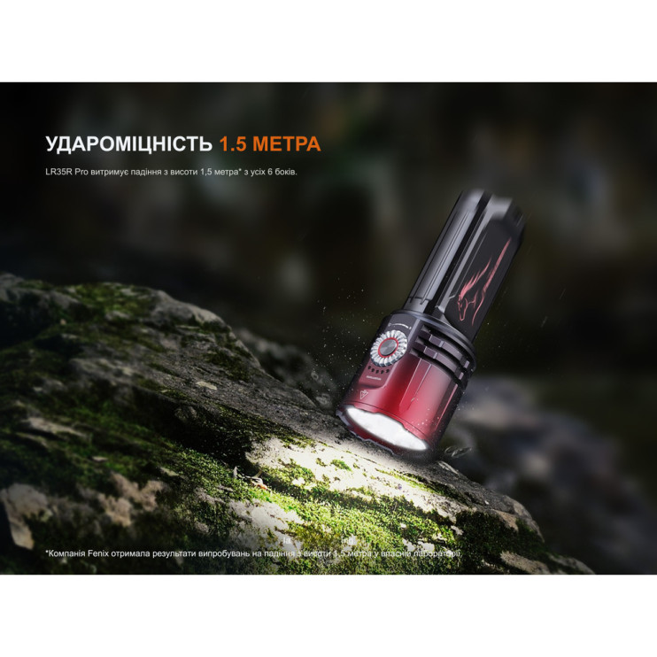 Ліхтар пошуковий ручний Fenix LR35R PRO | Лімітована серія