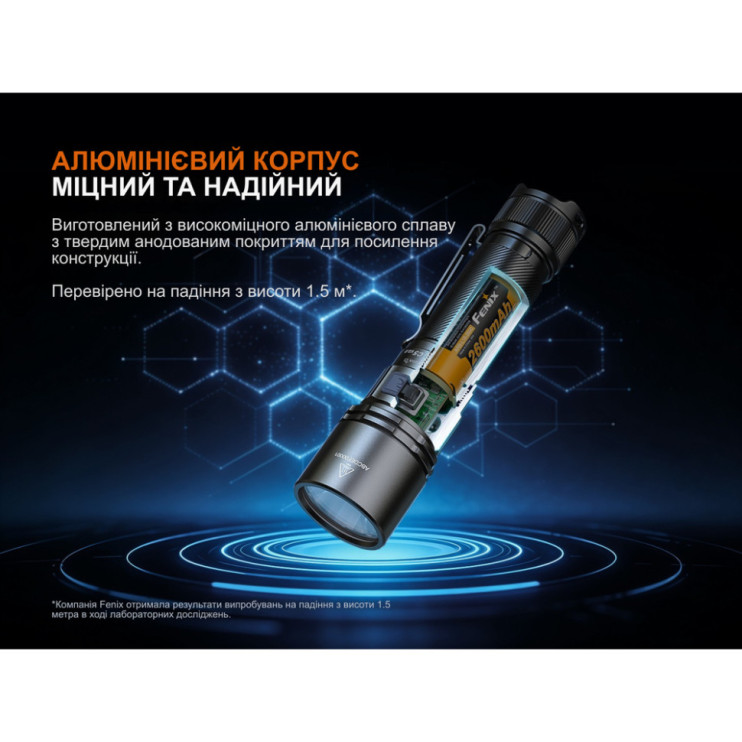 Ліхтар ручний Fenix C5 V2.0