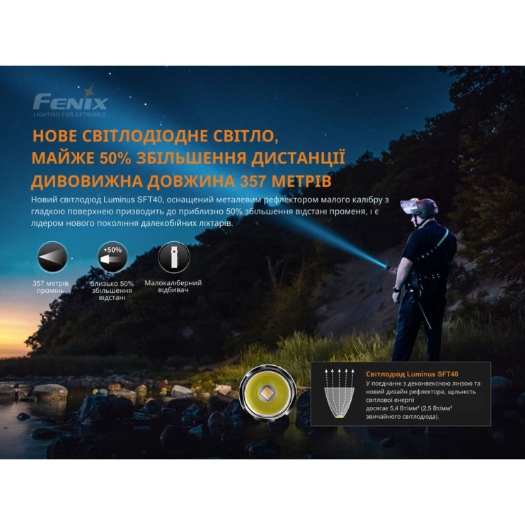 Ліхтар Fenix PD35 V3. 0