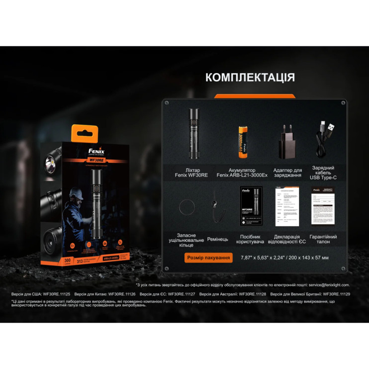 Ліхтар ручний вибухобезпечний Fenix WF30RE Spark