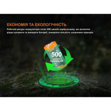 Акумулятор 16340 Fenix (1050 mAh) Type-C