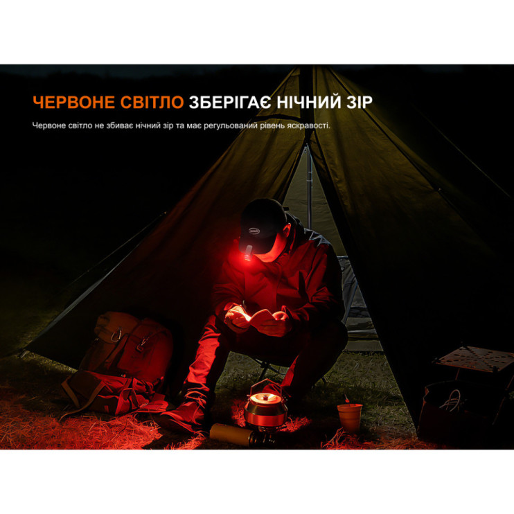 Ліхтар з кліпсою Fenix E04R, білий