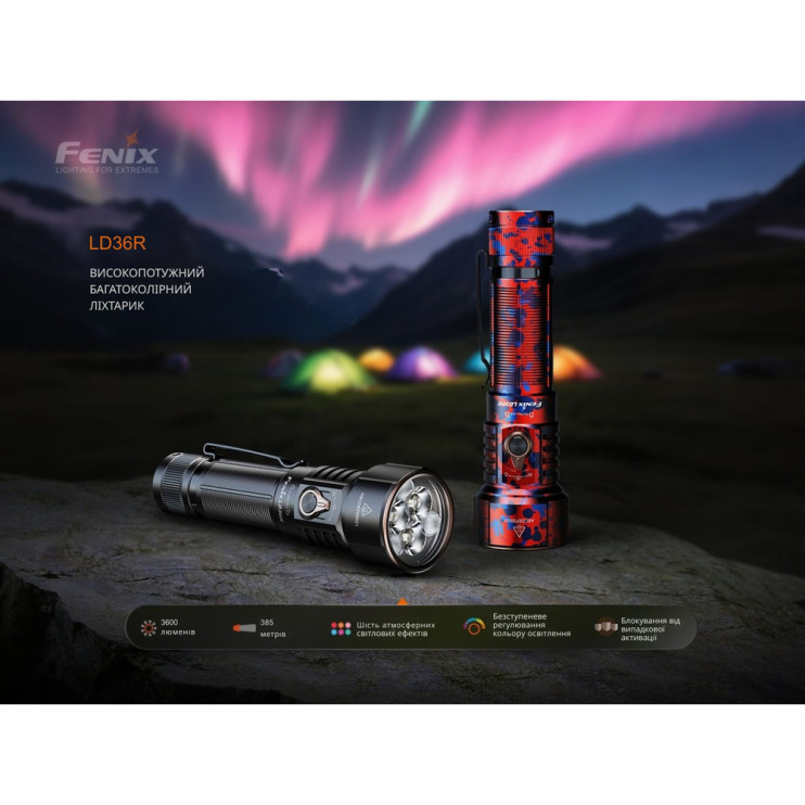 Ліхтар ручний Fenix LD36RB чорний