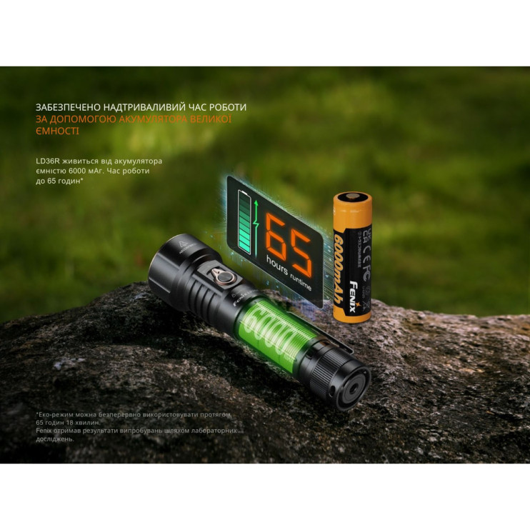 Ліхтар ручний Fenix LD36RB чорний