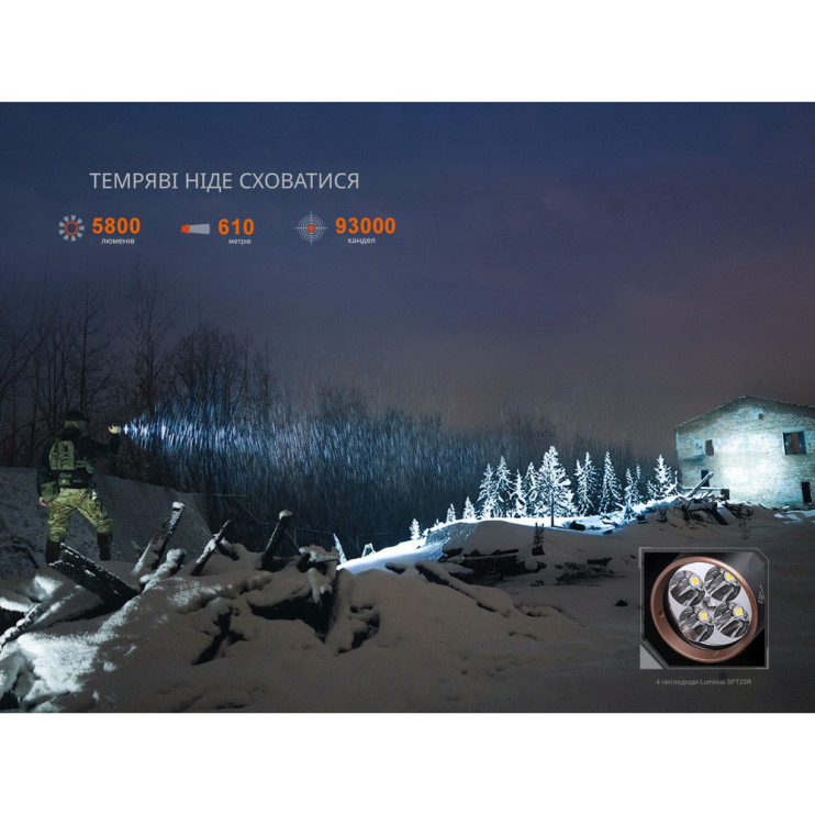 Ліхтар тактичний з червоним світлом Fenix TK35R 5800 лм | Лімітована серія