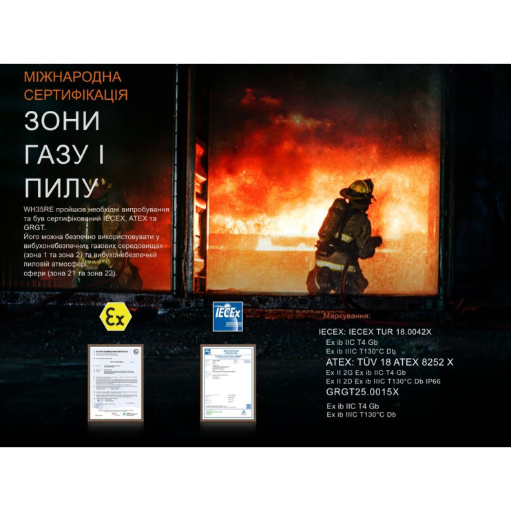 Ліхтар налобний вибухобезпечний Fenix WH35RE