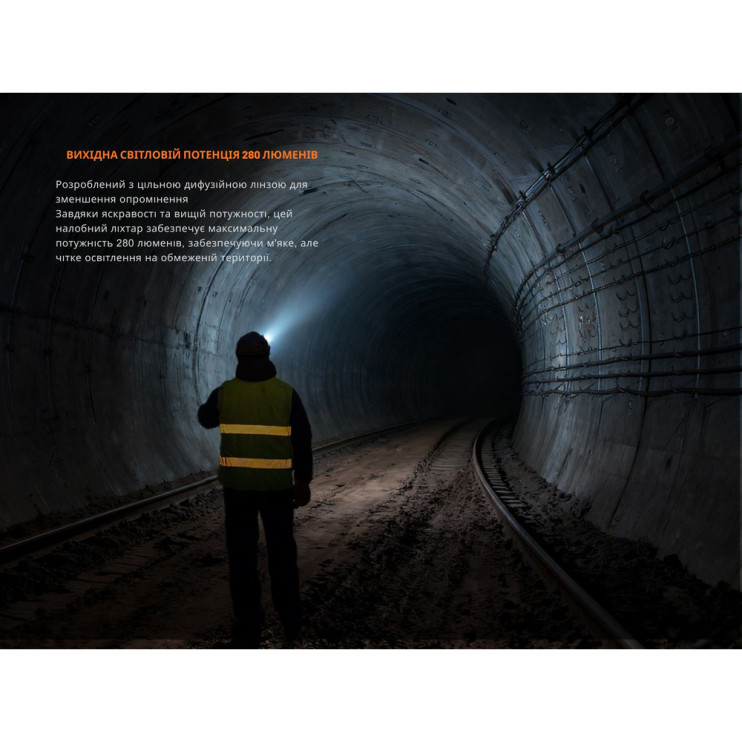 Ліхтар налобний вибухобезпечний Fenix WH35RE