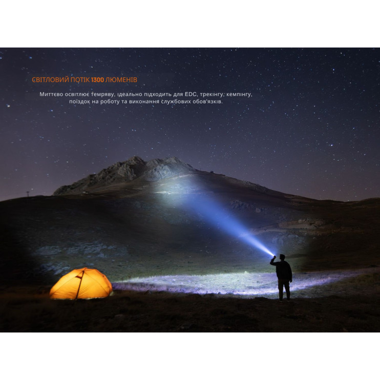 Ліхтар тактичний Fenix PD26R ACE