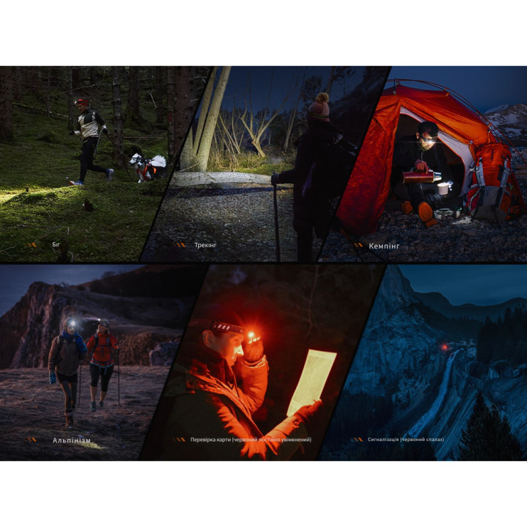 Ліхтар налобний з червоним світлом Fenix HM23 V2.0