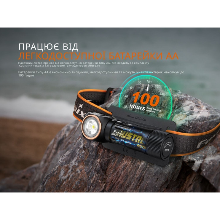 Ліхтар налобний з червоним світлом Fenix HM23 V2.0