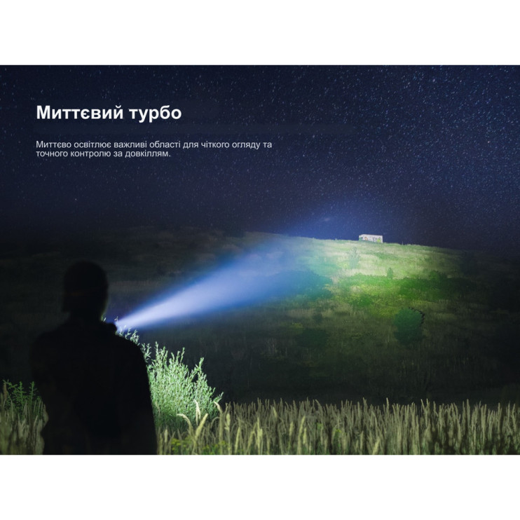 Надпотужний далекобійний пошуковий ліхтар Fenix HT18R v.2.0, 3700 лм 1100м