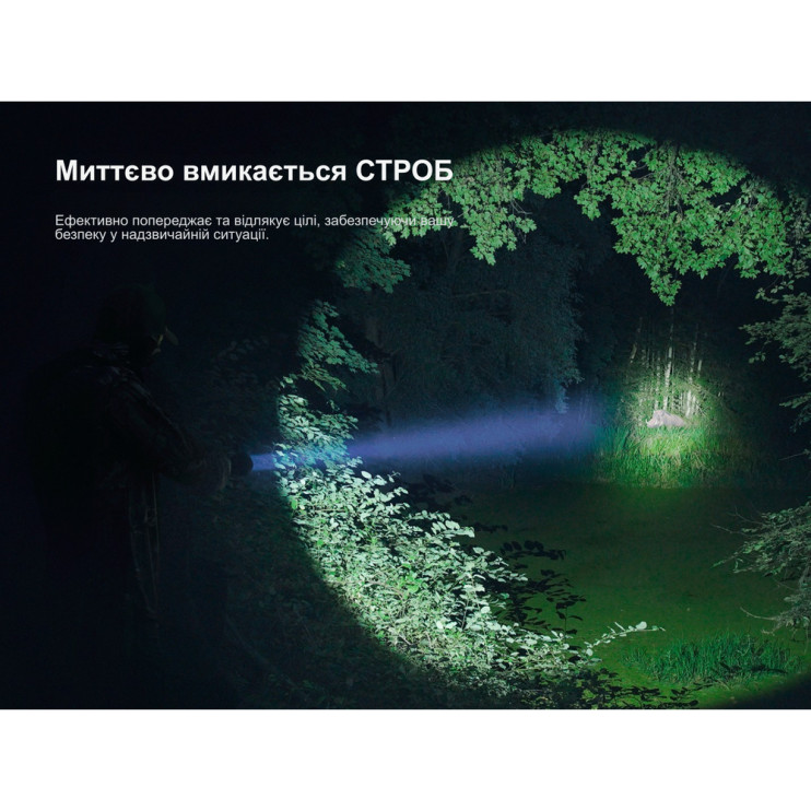 Надпотужний далекобійний пошуковий ліхтар Fenix HT18R v.2.0, 3700 лм 1100м