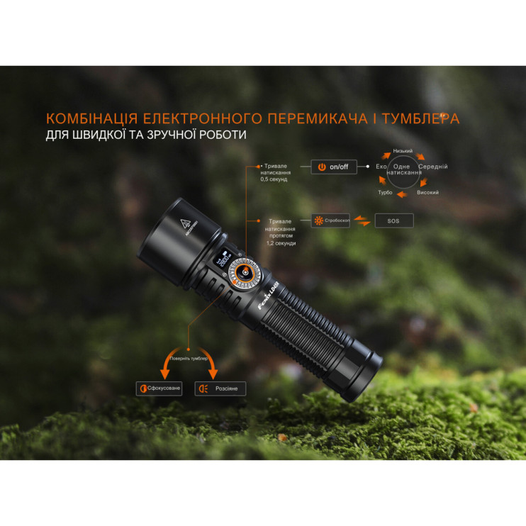 Ліхтар ручний Fenix LD45R 