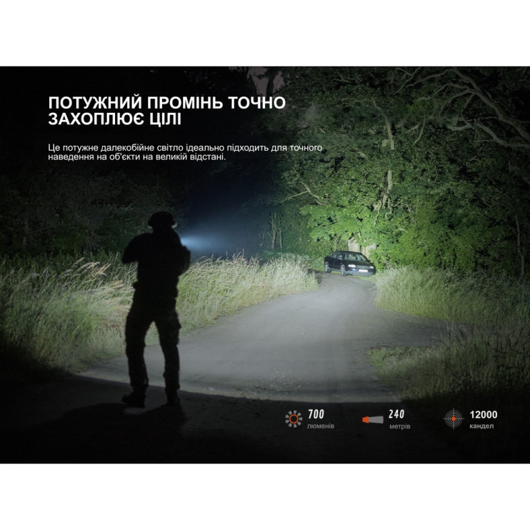 Ліхтар підствольний тактичний Fenix GL07 700 лм