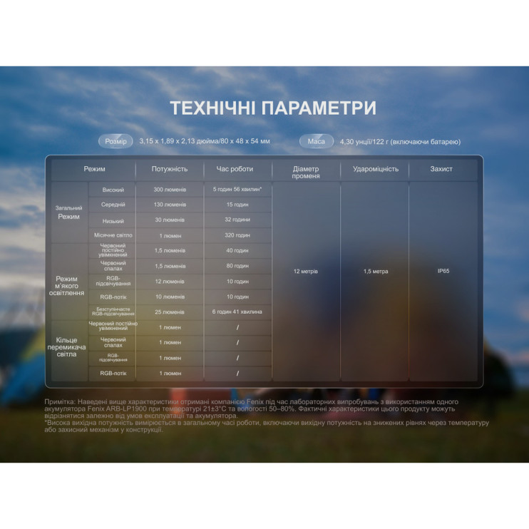 Ліхтар кемпінговий Fenix CL20R V.2.0 з червоним світлом, зелений 300 лм