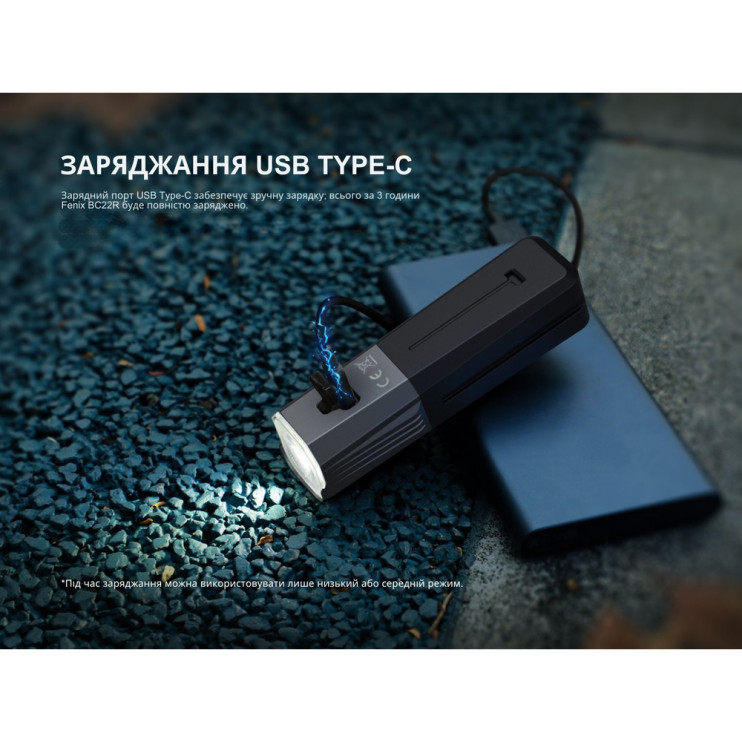 Велофара Fenix BC22R 