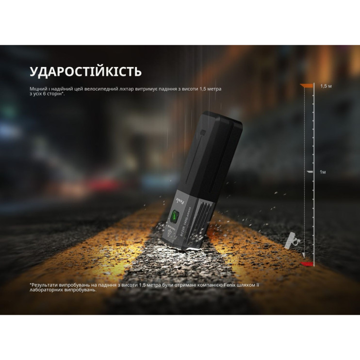 Велофара Fenix BC22R 
