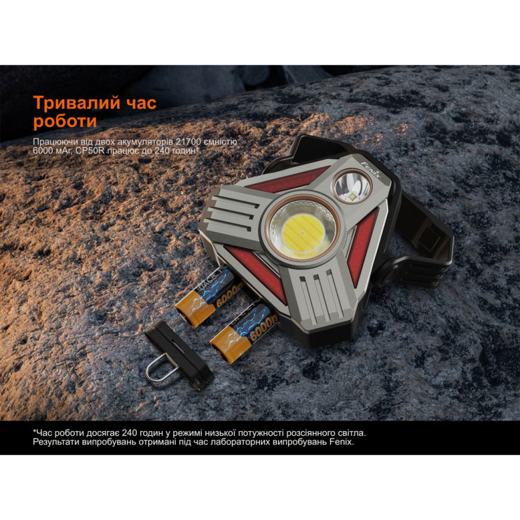 Ліхтар кемпінговий надпотужний Fenix CP50R 5500лм, 4 коліра діодів