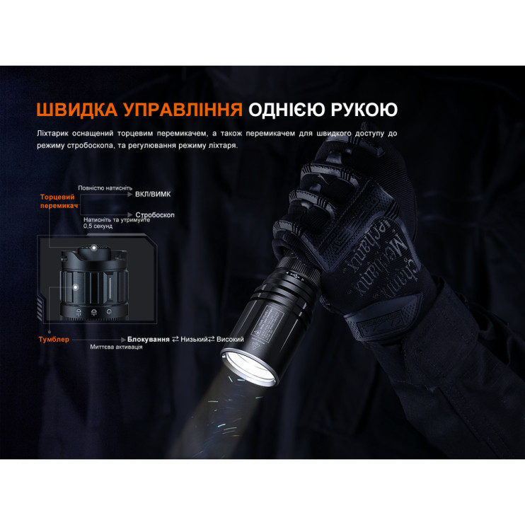 Ліхтар ручний лазерний Fenix TK30R 