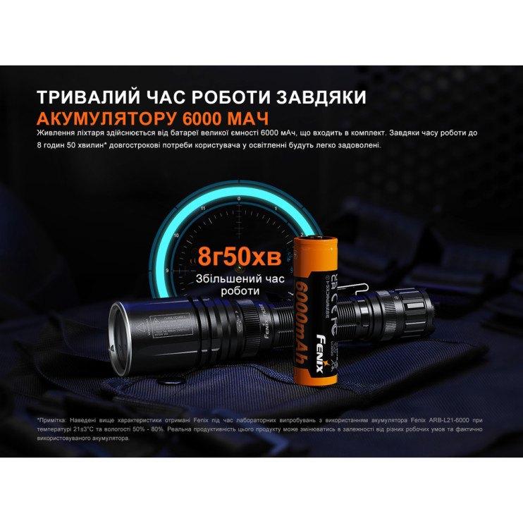 Ліхтар ручний лазерний Fenix TK30R 