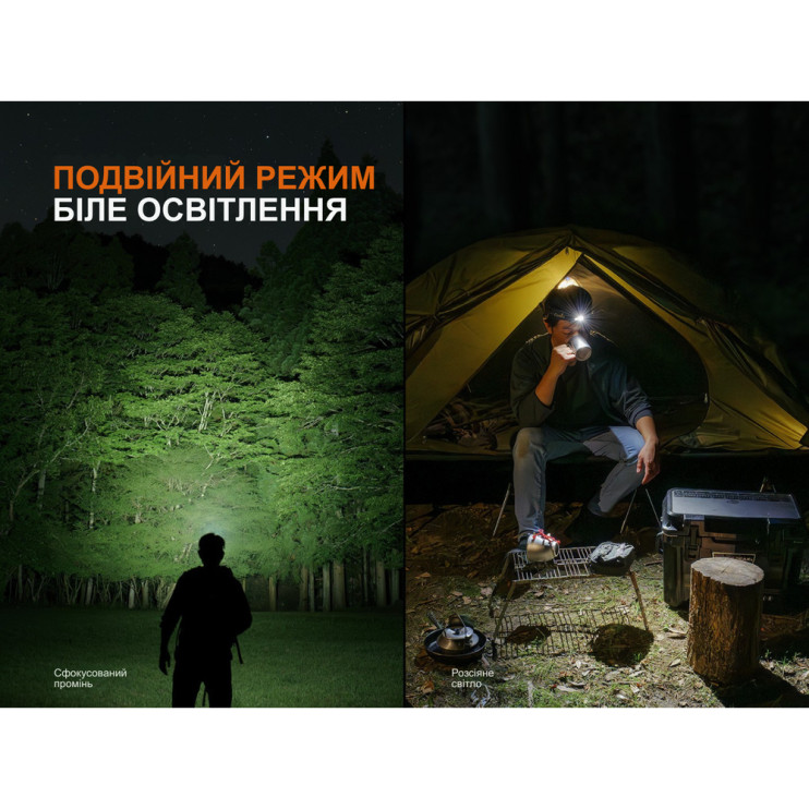 Ліхтар налобний Fenix HM55R з червоним світлом, рожевий 1200 лм