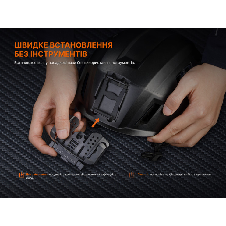 Кріплення на шолом для налобних ліхтарів Fenix ALG-04 V.2.0