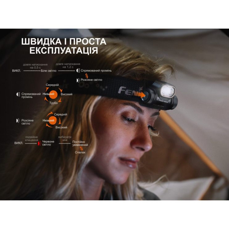 Ліхтар налобний Fenix HM55R з червоним світлом, фіолетовий 1200 лм