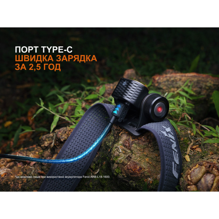 Ліхтар налобний Fenix HM55R з червоним світлом, чорний 1200 лм