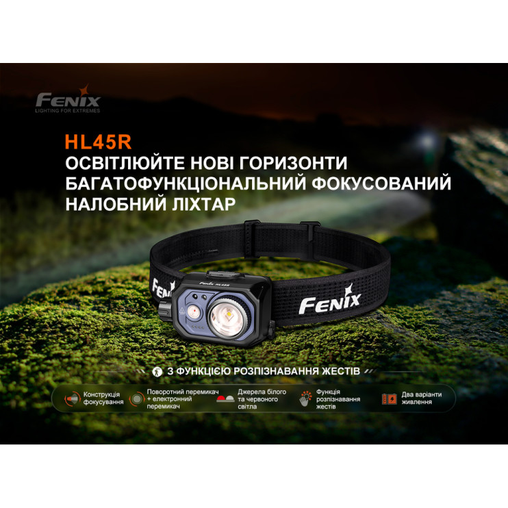 Ліхтар налобний Fenix HL45R LED з безконтактним датчиком