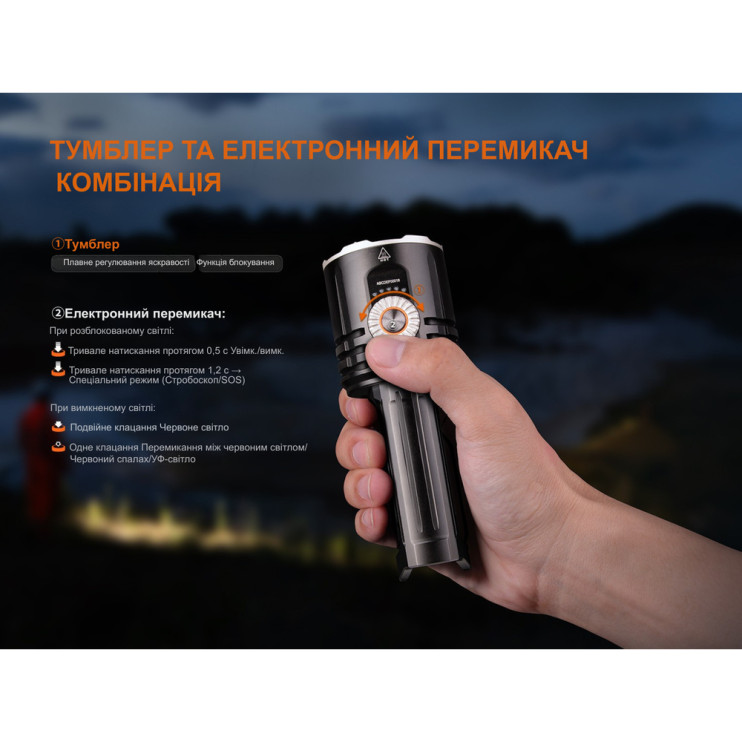 Ліхтар ручний пошуковий Fenix LR35R PRO