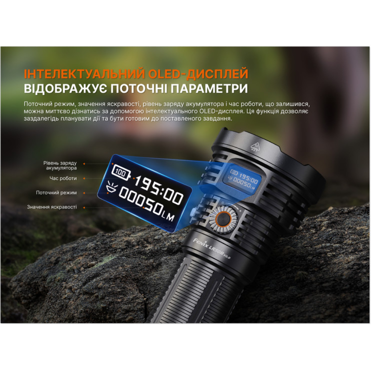 Ліхтар ручний Fenix LR50R V2.0