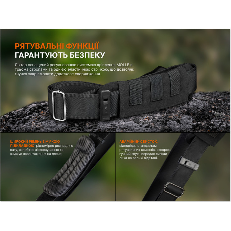 Ліхтар ручний Fenix LR50R V2.0