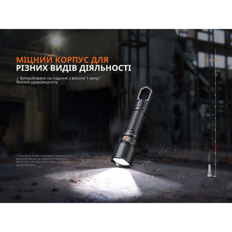 Ліхтар професійний Fenix WF25RM з магнітною зарядкою 