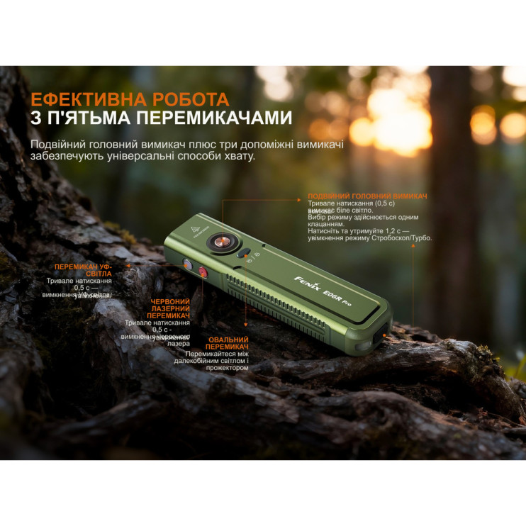 Ліхтар наключний Fenix E06R PRO, помаранчевий