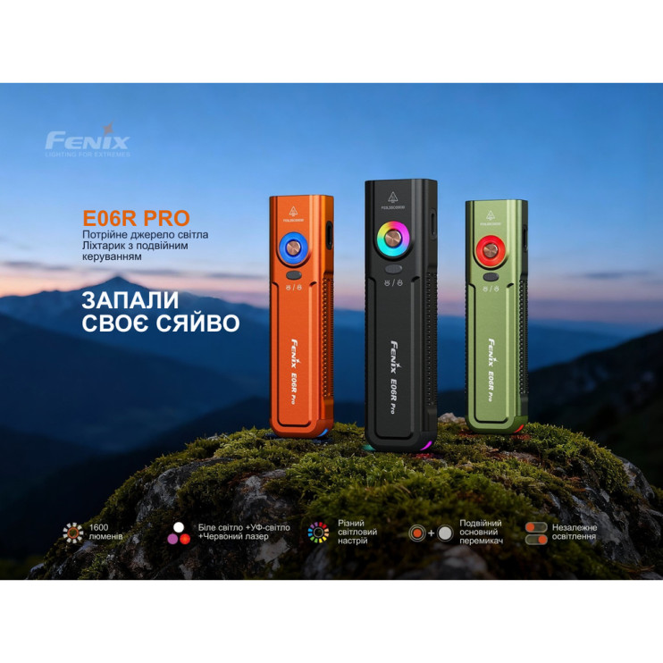 Ліхтар наключний Fenix E06R PRO, чорний